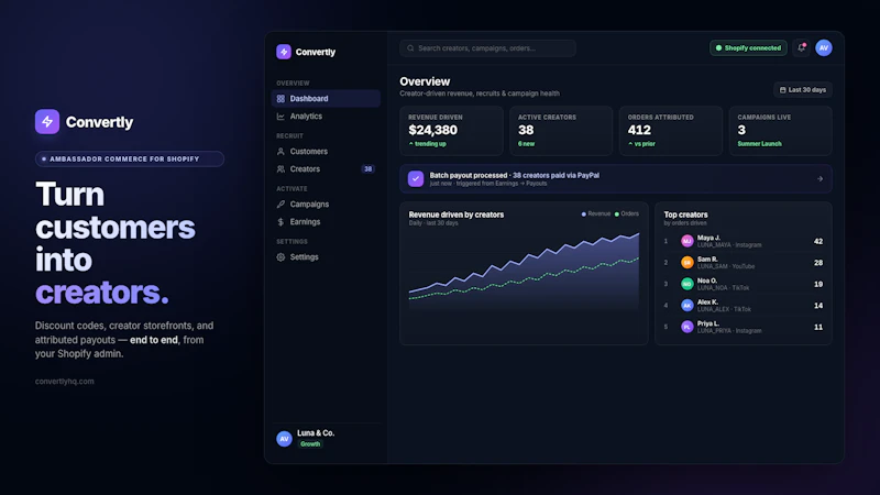 Convertly : Ambassador Commerce screenshot 1