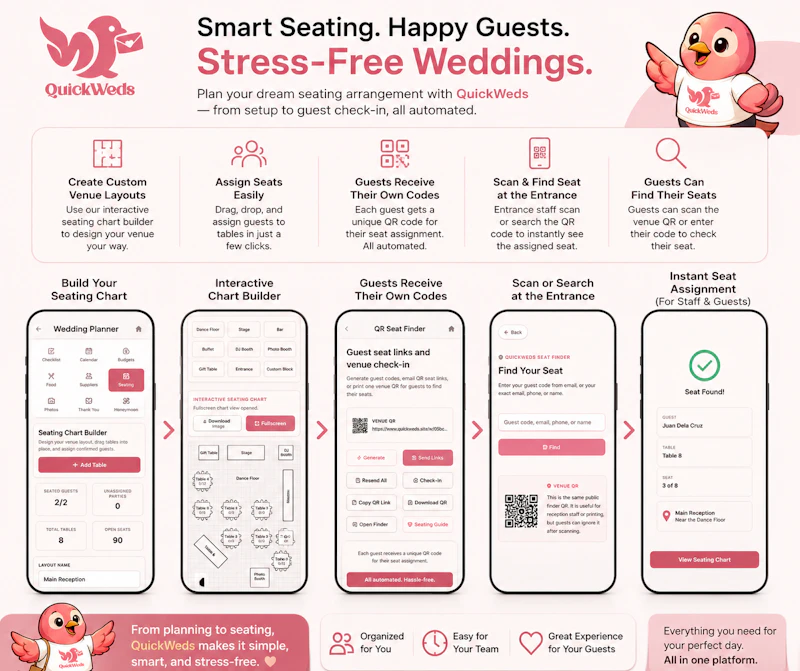QuickWeds screenshot 4