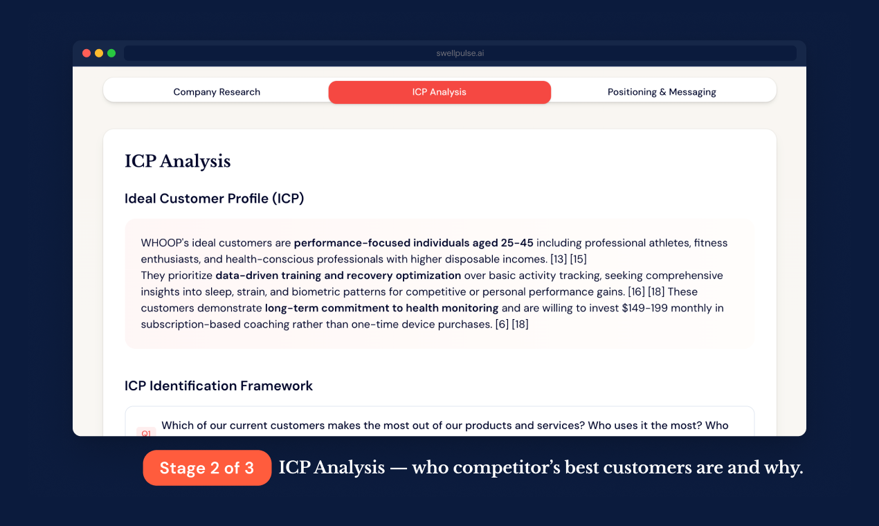 Swellpulse - Screenshot 3 showing product features and functionality