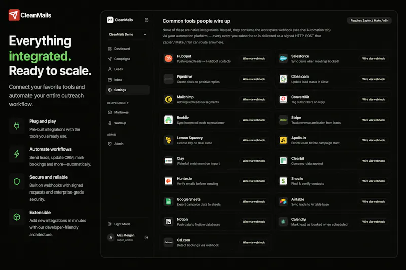 Cleanmails screenshot 6