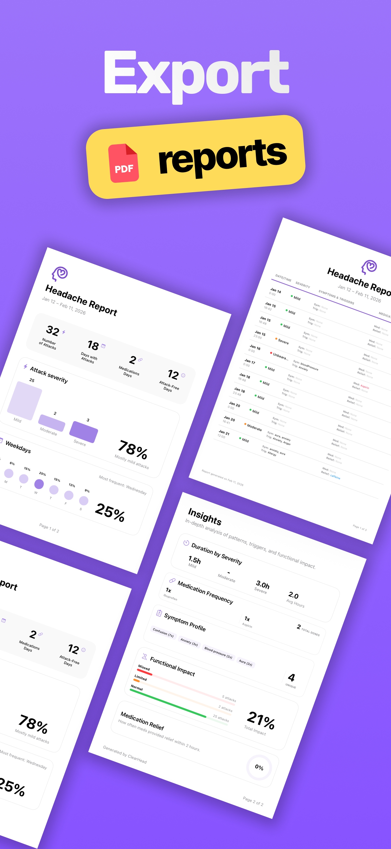 ClearHead gallery image