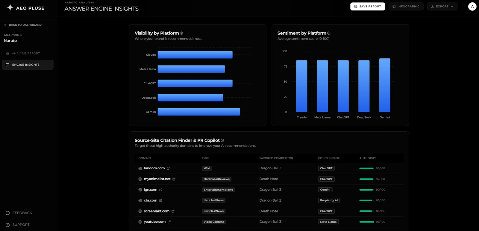 AEO Pluse screenshot 3