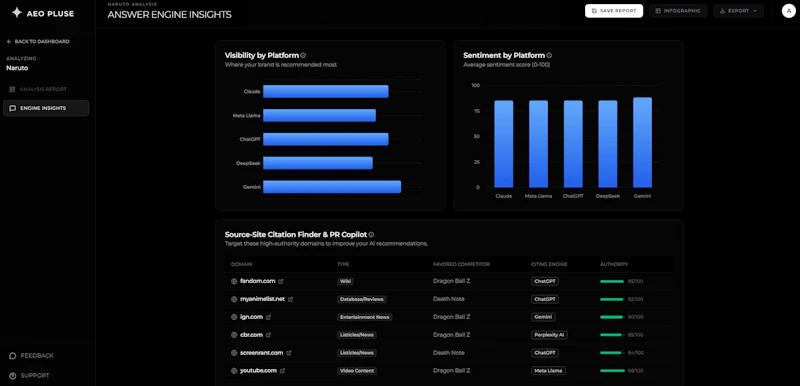 AEO Pluse screenshot 3