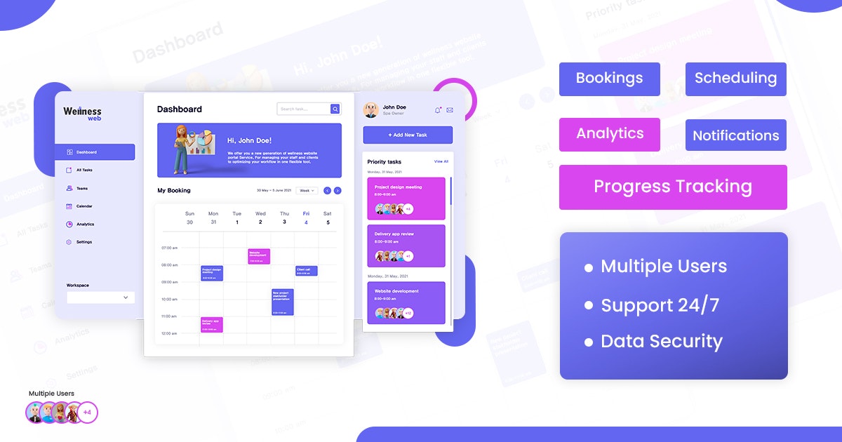 Wellness Website Portal 