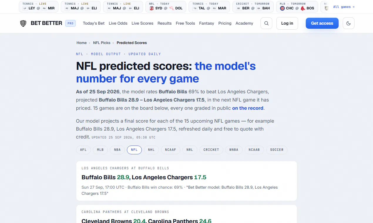 Bet Better Open Model API gallery image