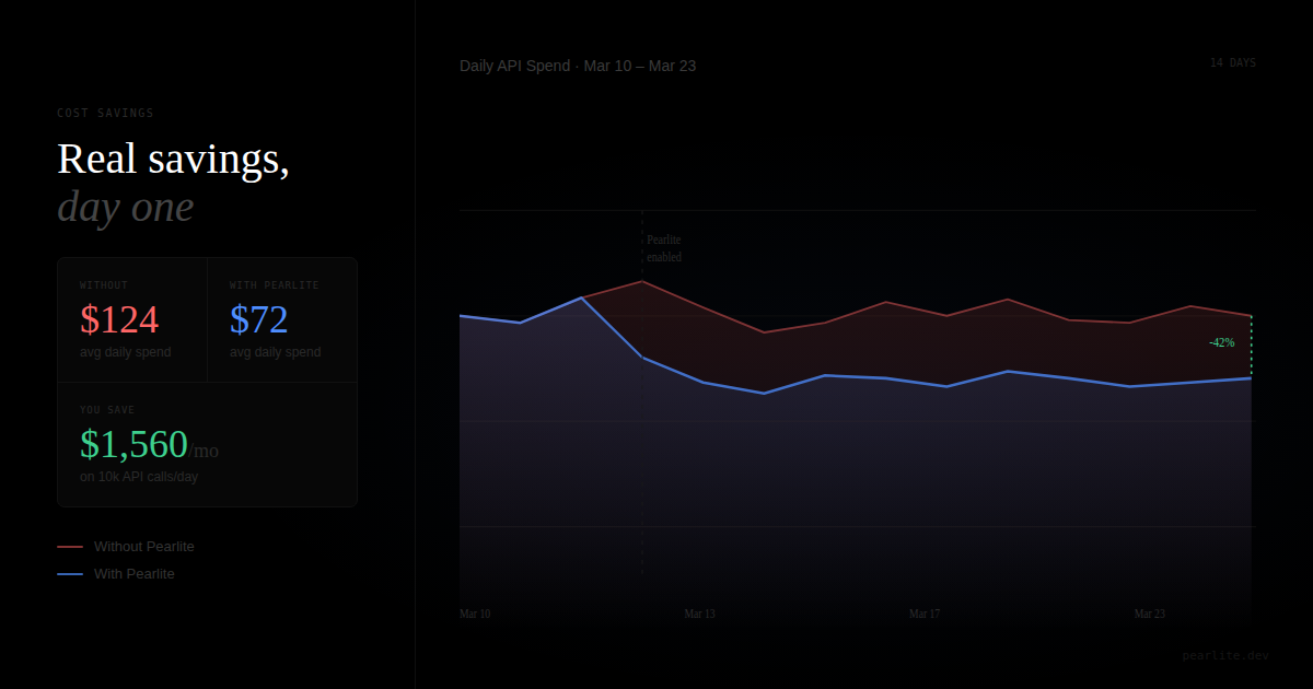 Pearlite  gallery image