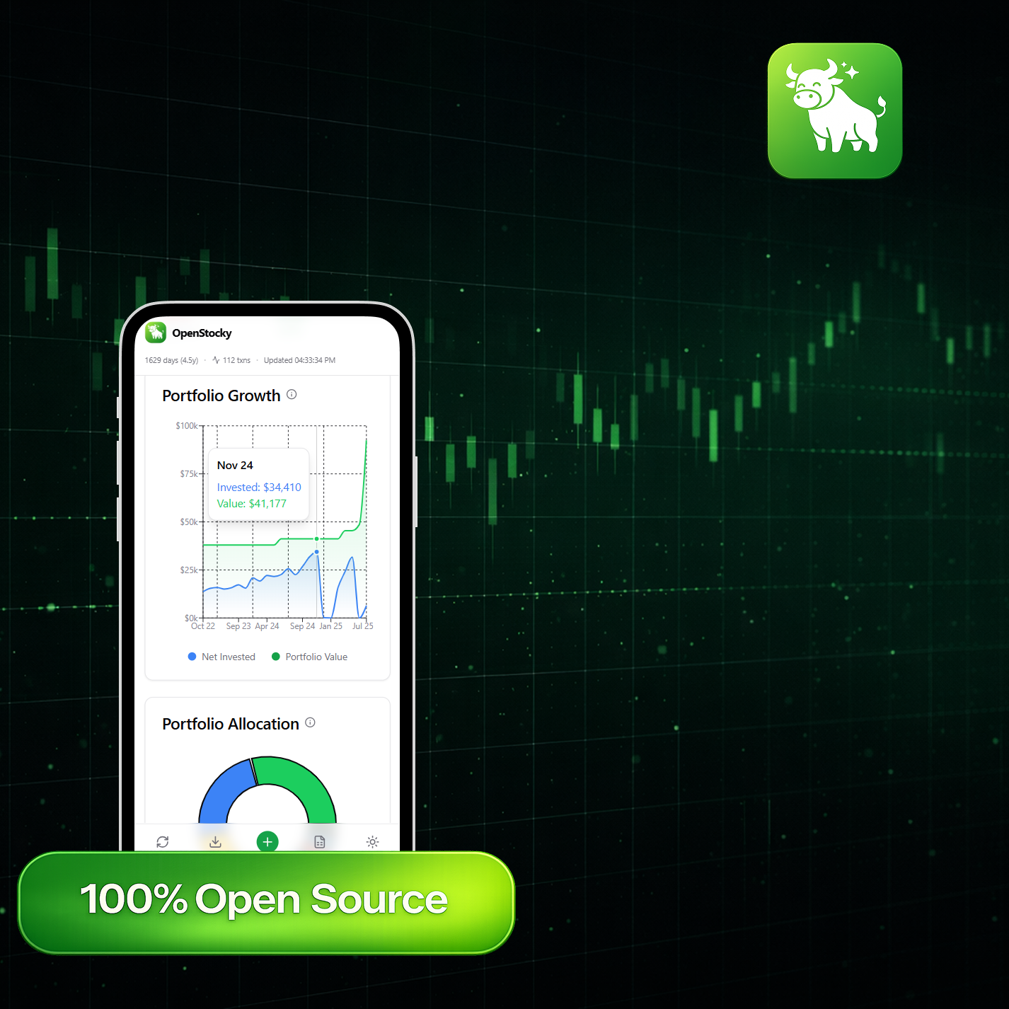 OpenStocky gallery image