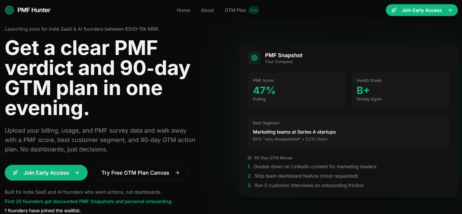 PMF Hunter  gallery image