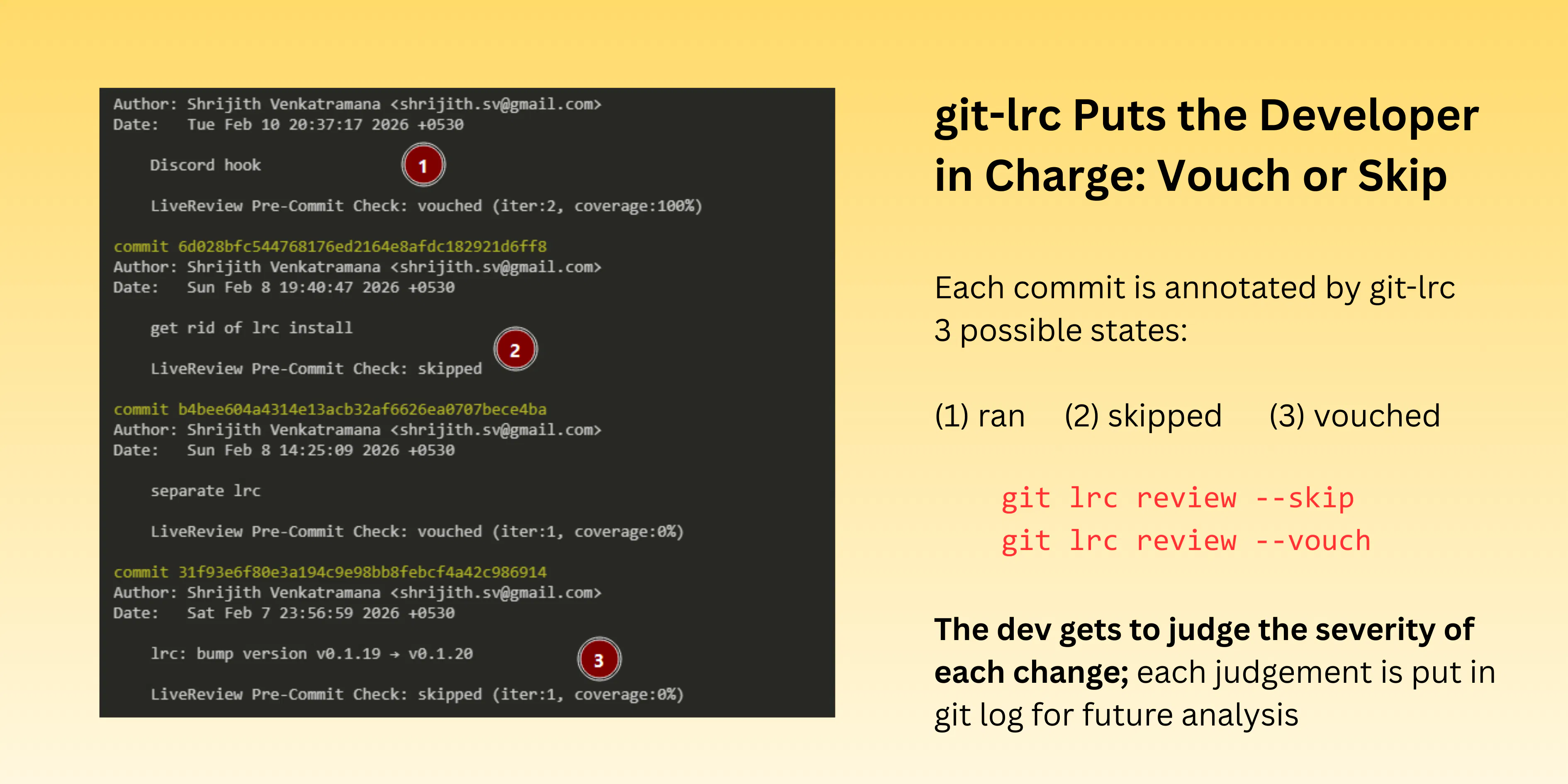 git-lrc: Free, unlimited AI code reviews that run on commit | Product Hunt