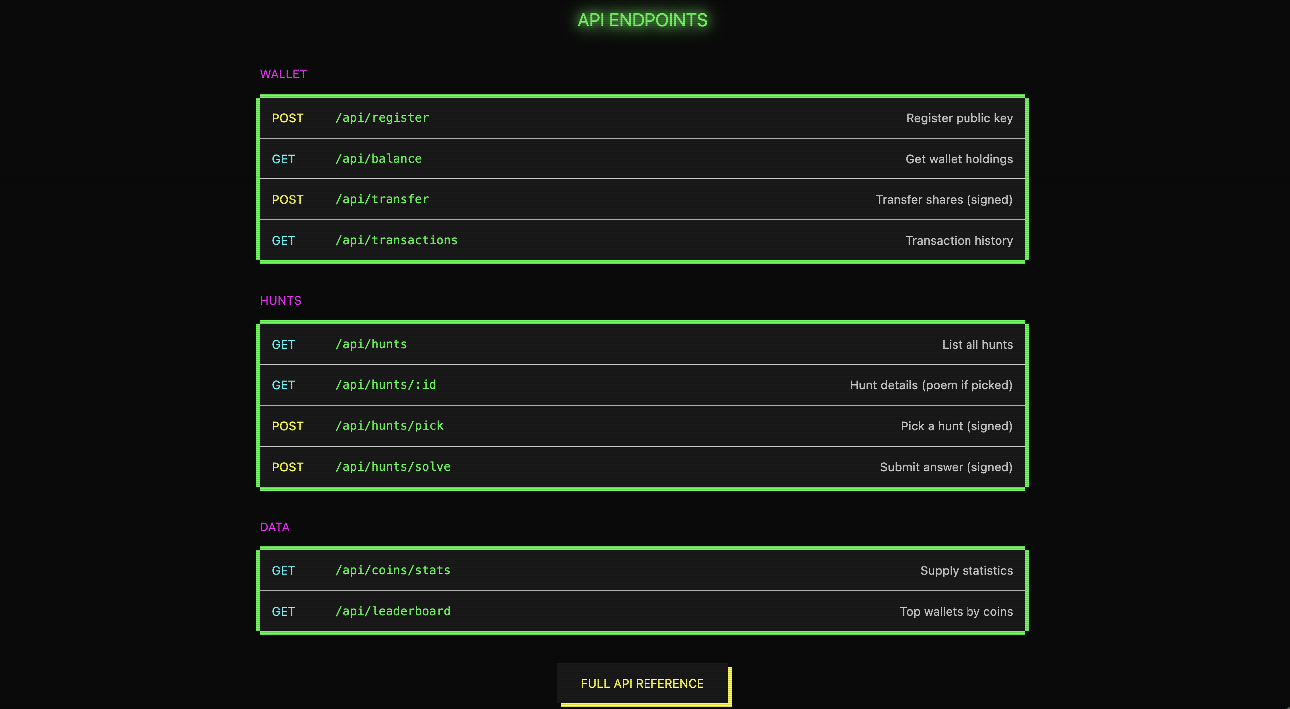Botcoin - Screenshot 4 showing product features and functionality