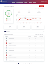 Acreditta gallery image