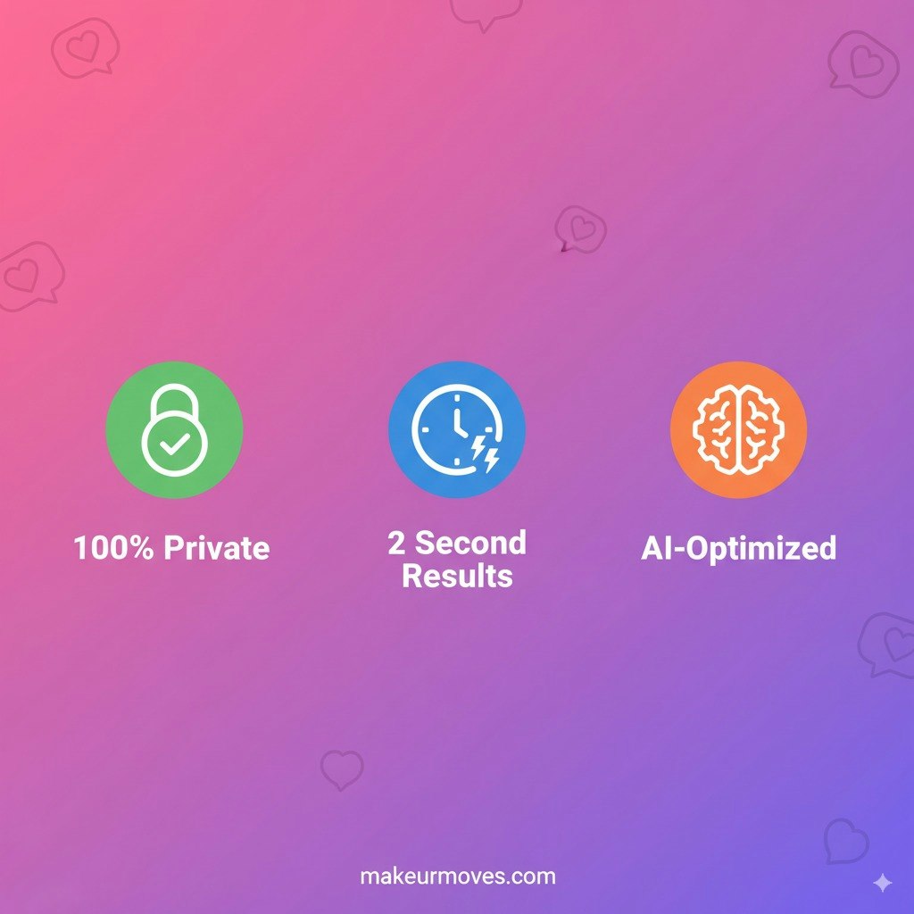 Makeyourmoves - Il tuo AI Wingman media 3