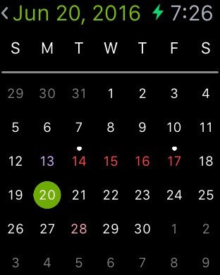 Woman health status analysis gallery image