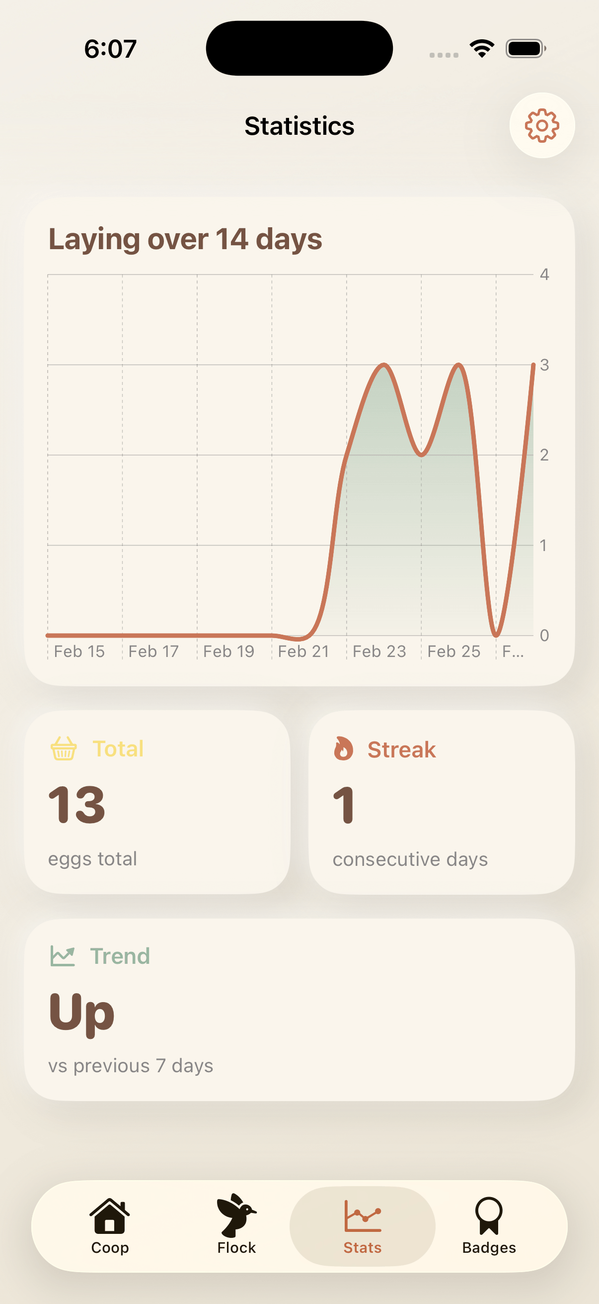 EggTrack gallery image