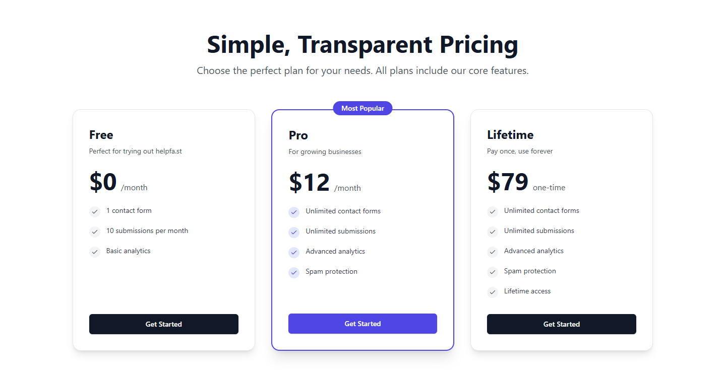 Helpfast gallery image