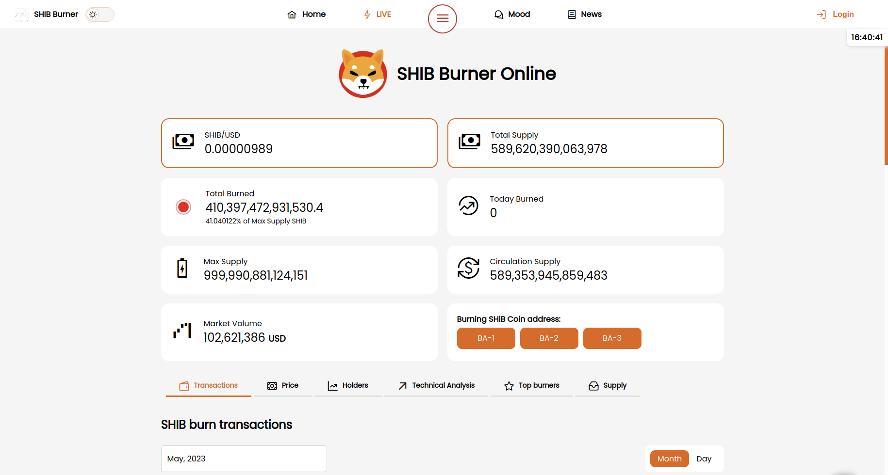 Media Shib.Guru Burner Tracker - Mengesan pembakaran duit syiling meme yang paling disayangi di dunia. 4