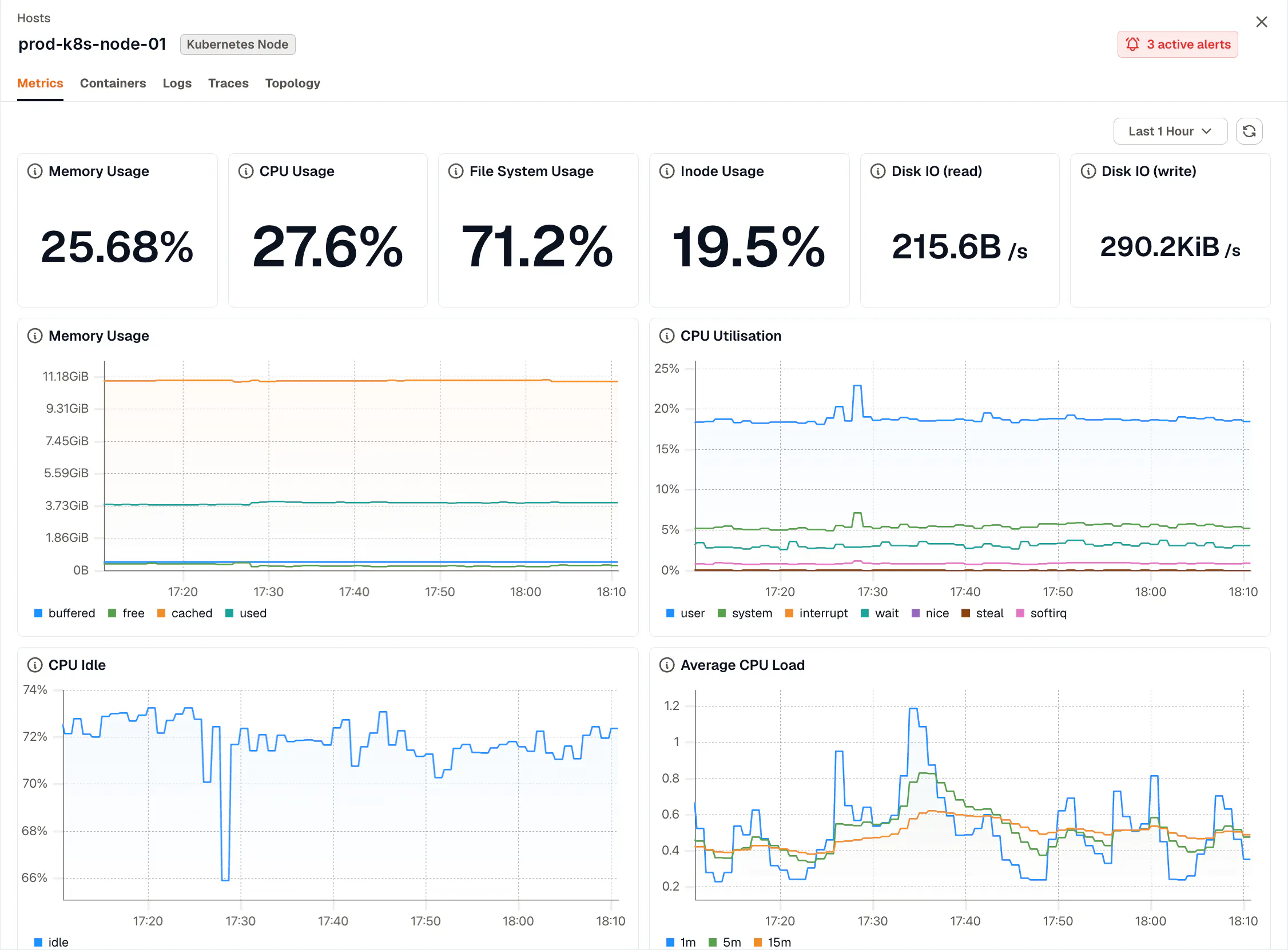 KloudMate 2.0 gallery image