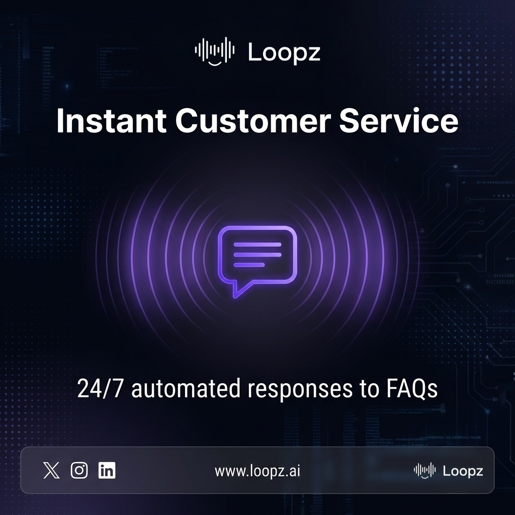 Loopz.ai gallery image