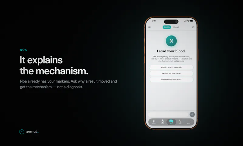 Gemut Health screenshot 6