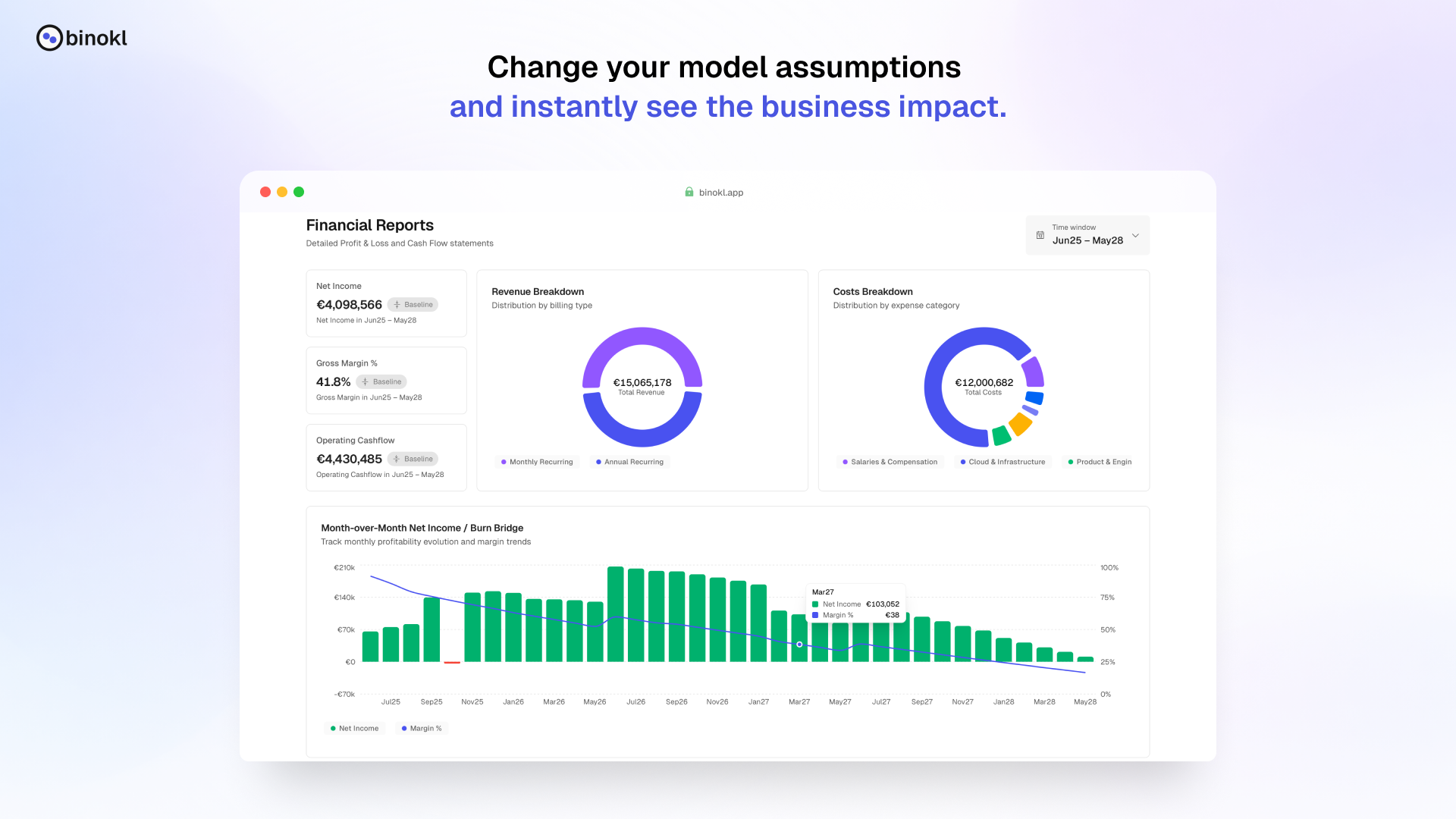 Binokl - Screenshot 4 showing product features and functionality