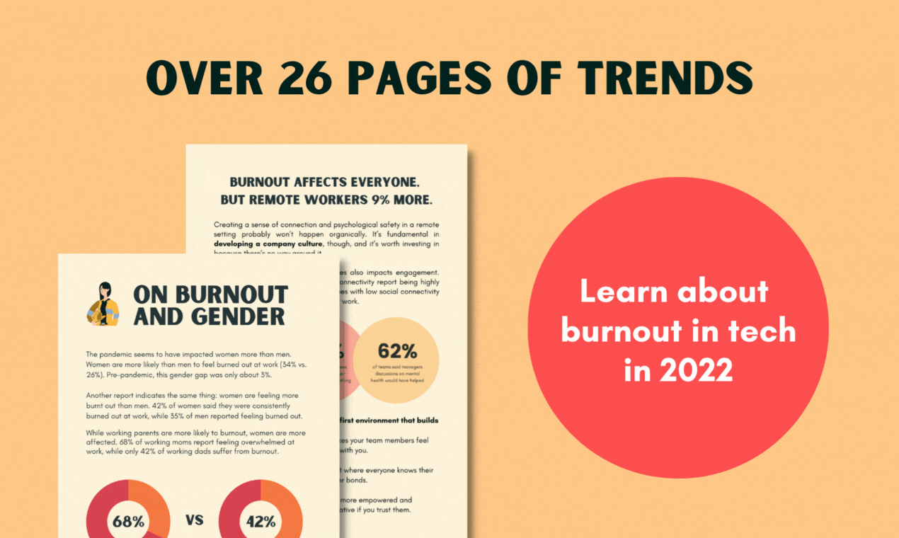 The State of Remote Burnout 2022 media 3