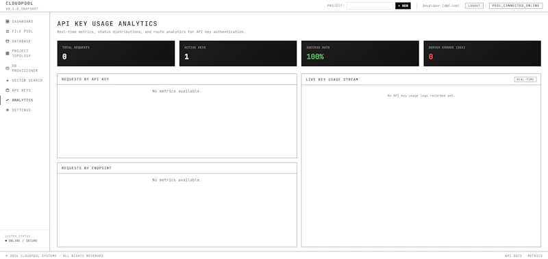 CloudPool screenshot 9