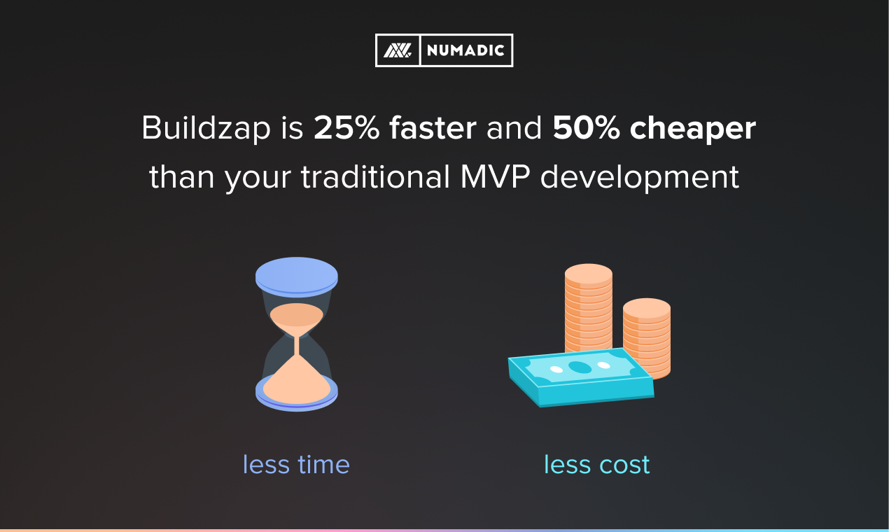 buildzap - MVP를 빨리 배송하십시오! 미디어 3