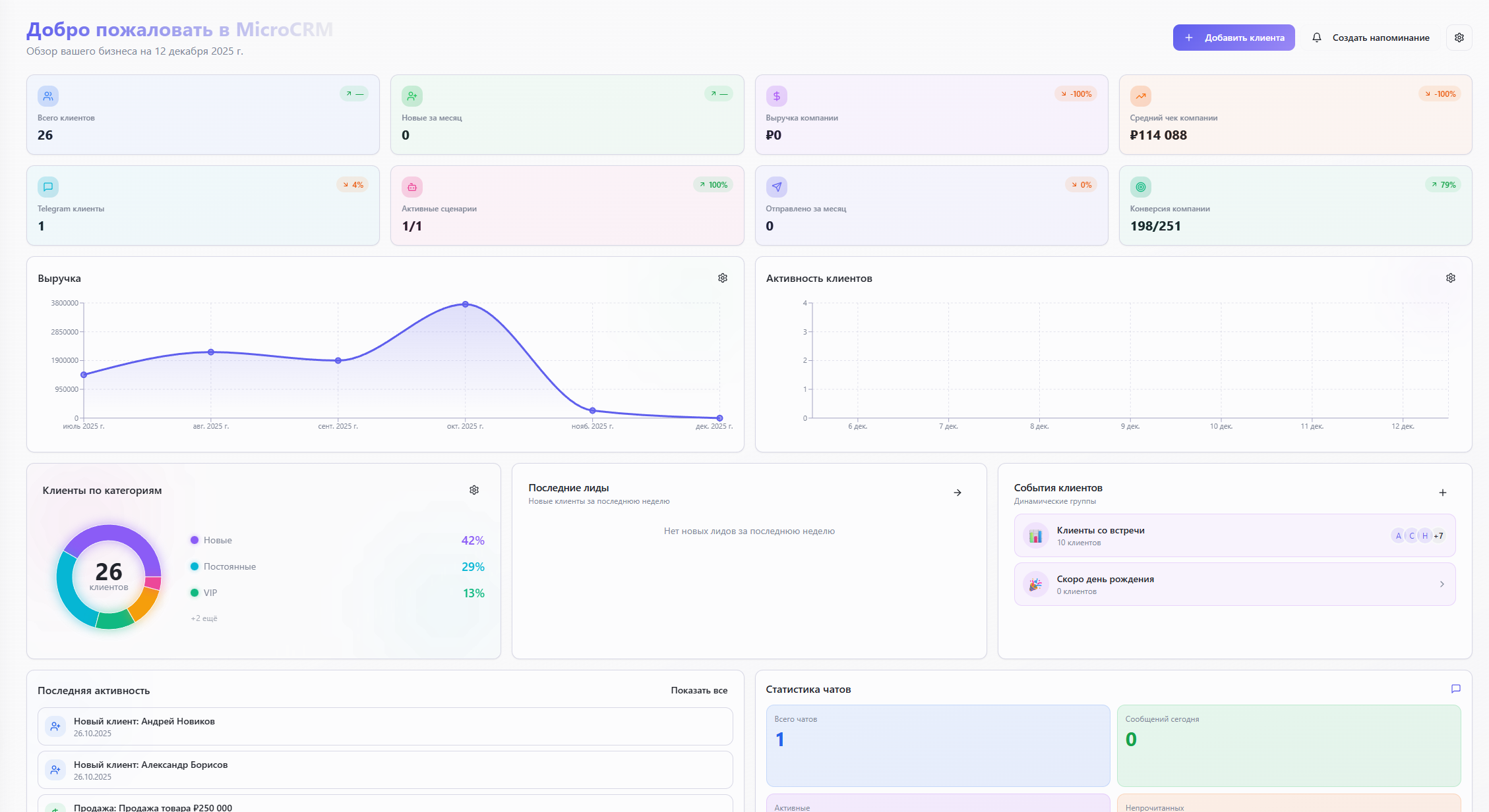 Micro CRM gallery image