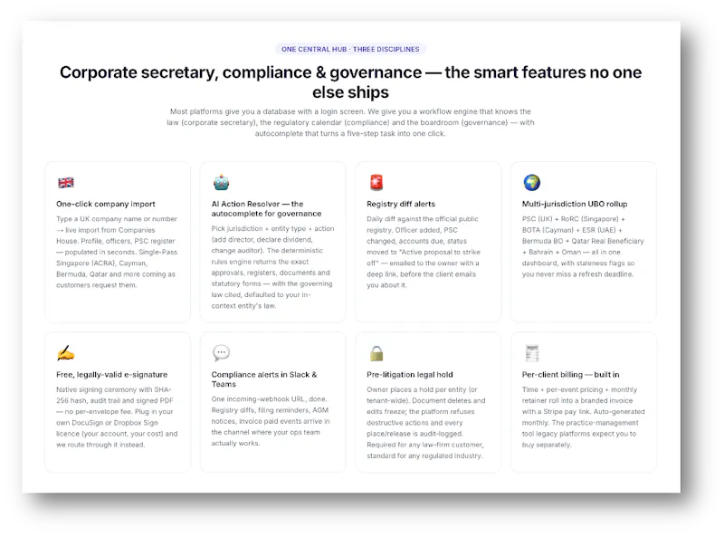 GovernOS SMB Governance and Compliance screenshot 1
