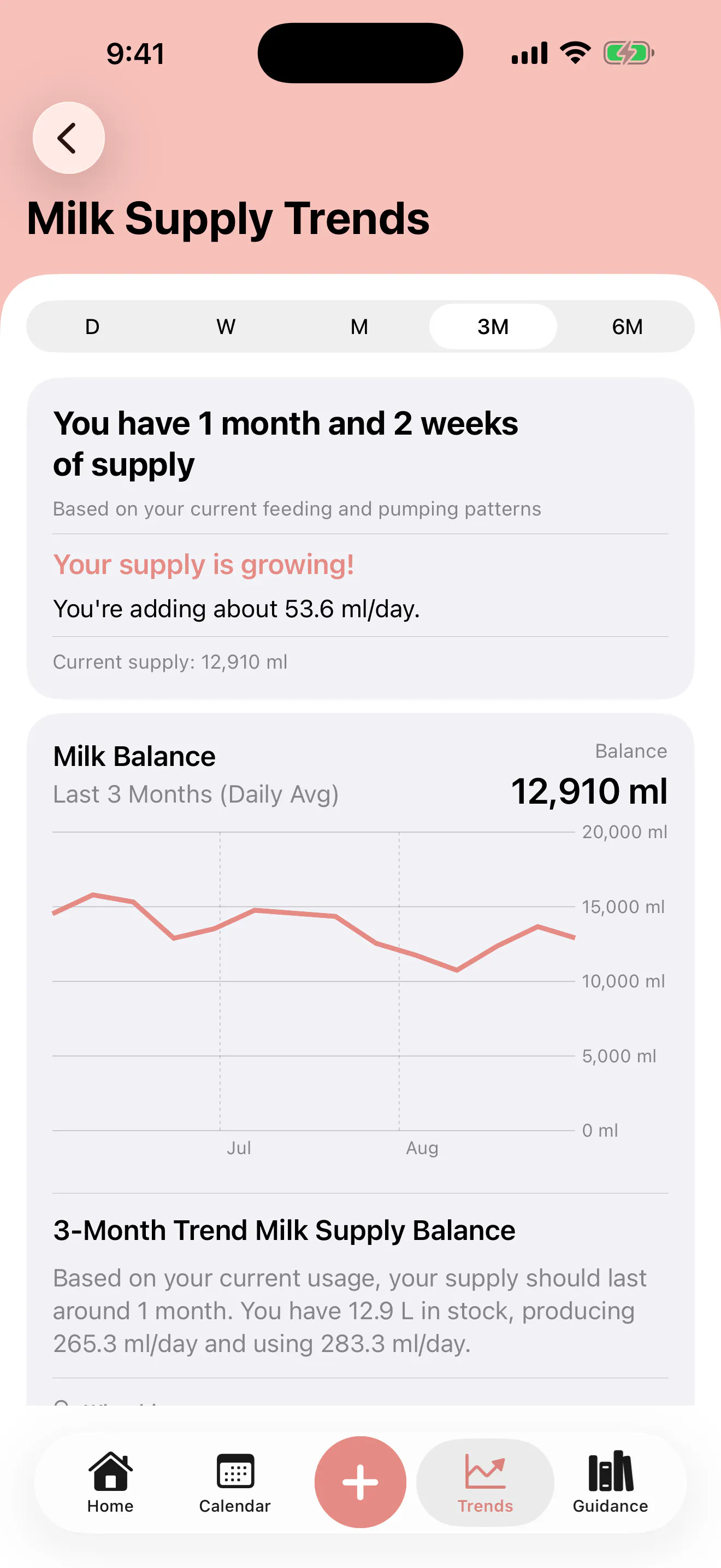MilkMade gallery image