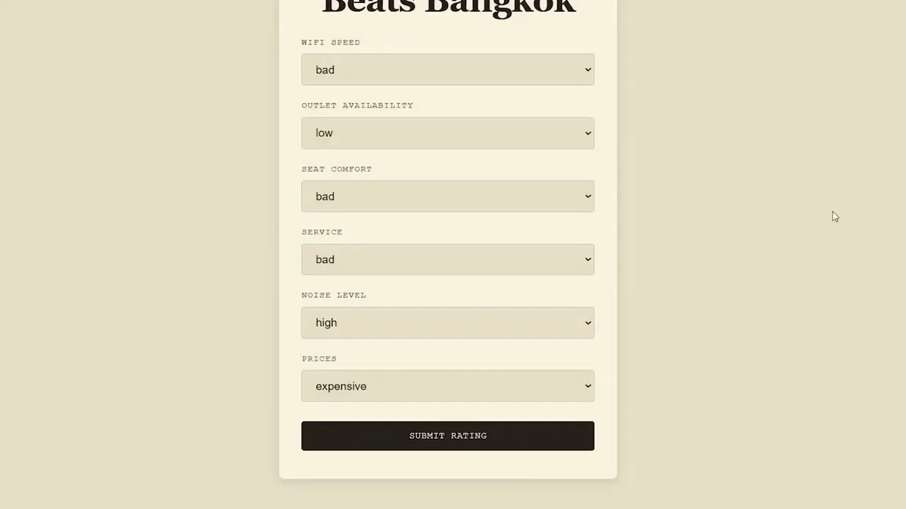 Cafe List gallery image