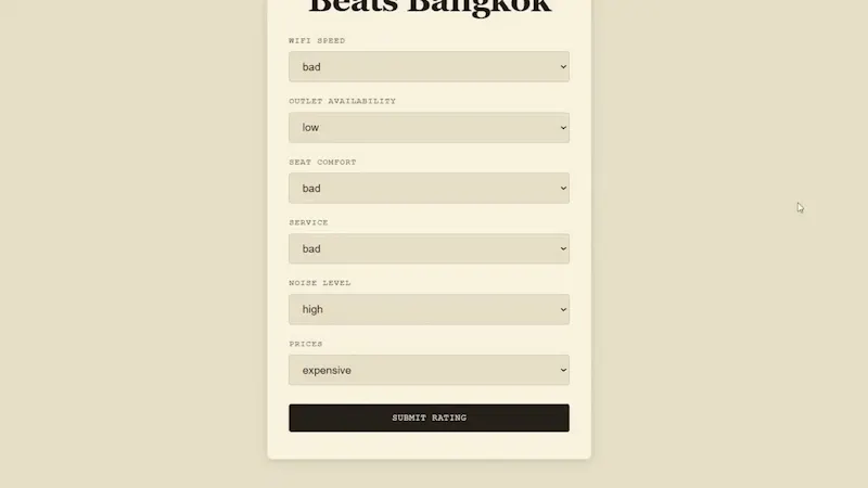 Cafe List screenshot 1 (video preview)