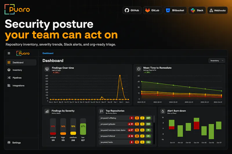 Puaro Security screenshot 6