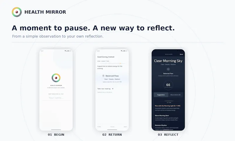 Health Mirror screenshot 2