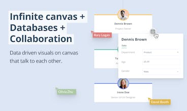 Creately 4.0 gallery image