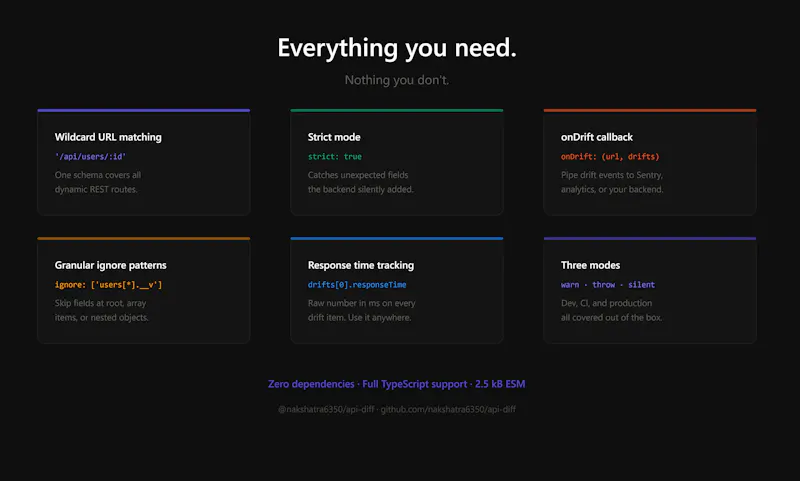 api-diff screenshot 3