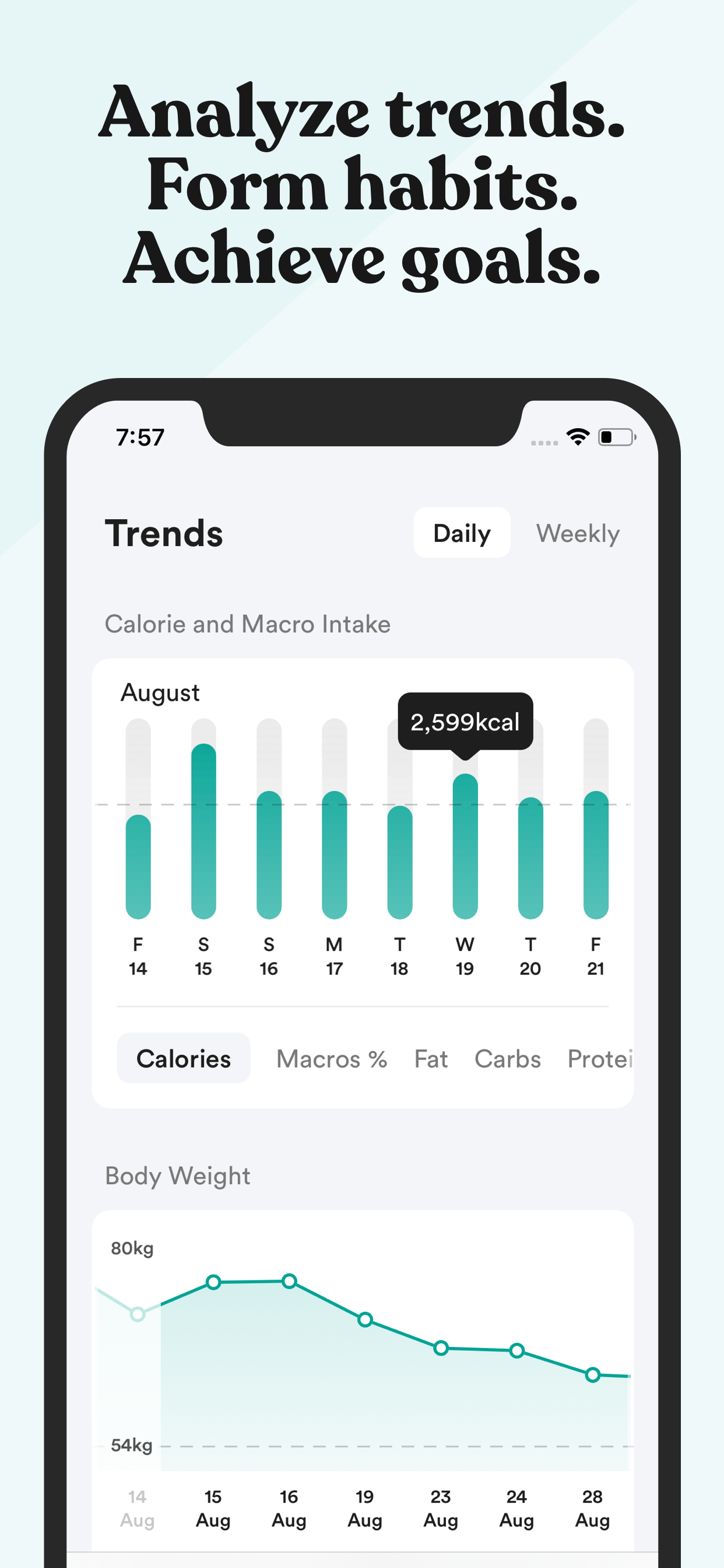 EatWell - Macro Diet Tracker gallery image