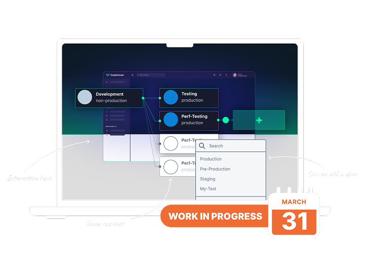 Codefresh gallery image