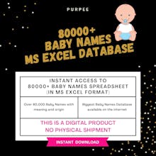 80000+ Baby Names Database gallery image