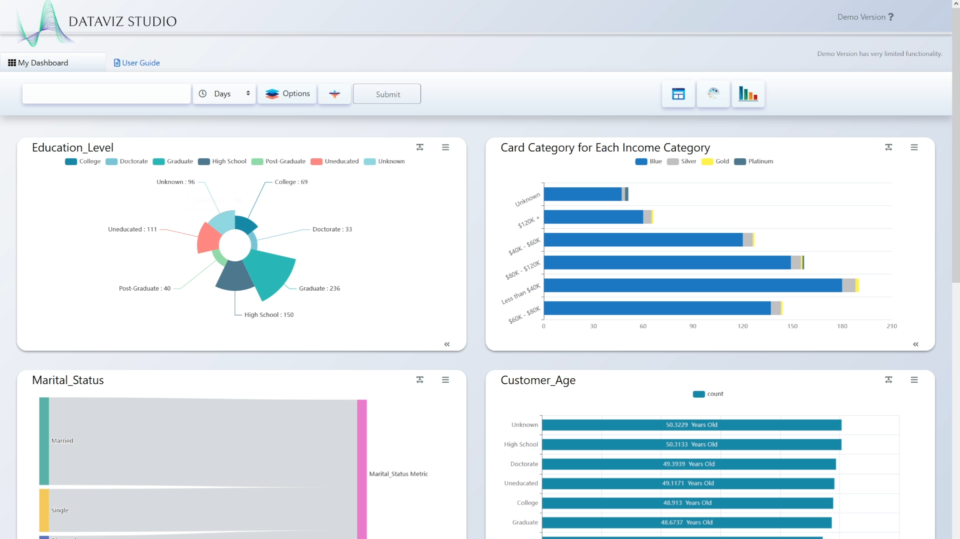 Dataviz Studio: Dashboard สเปรดชีต media 2
