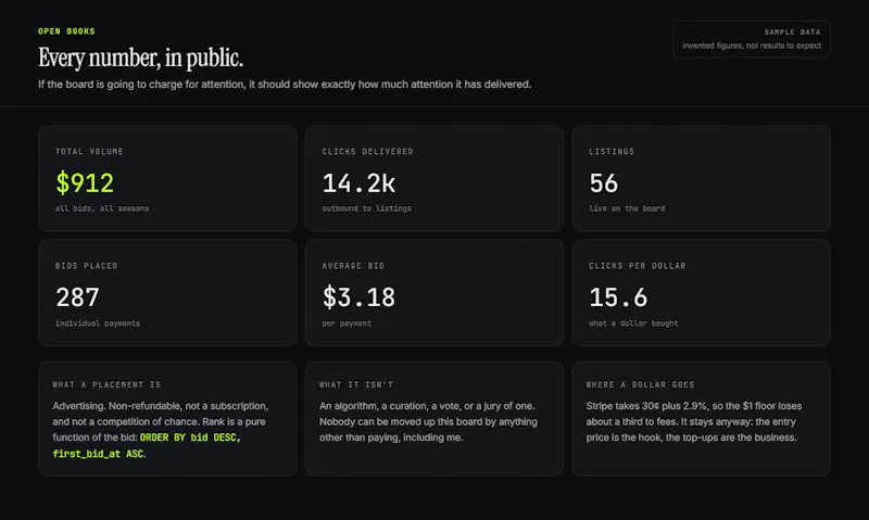 Bidfolio screenshot 8