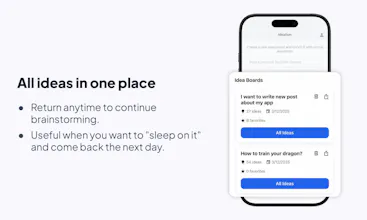 Ideation: Your Creative Idea gallery image