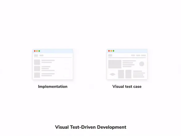 Visual Testing Handbook gallery image