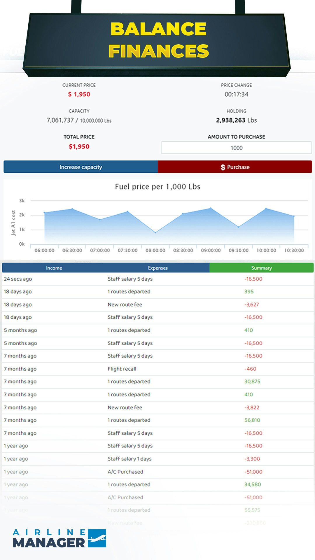 Airline Manager - Screenshot 5 showing product features and functionality