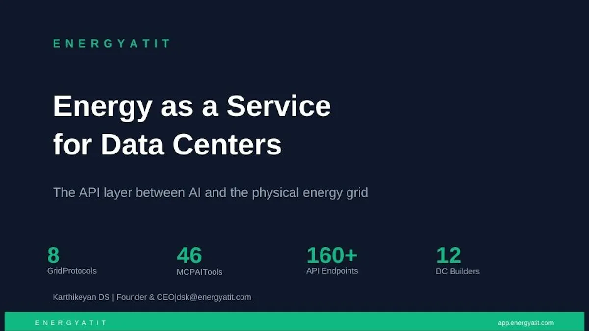 EnergyAtIt