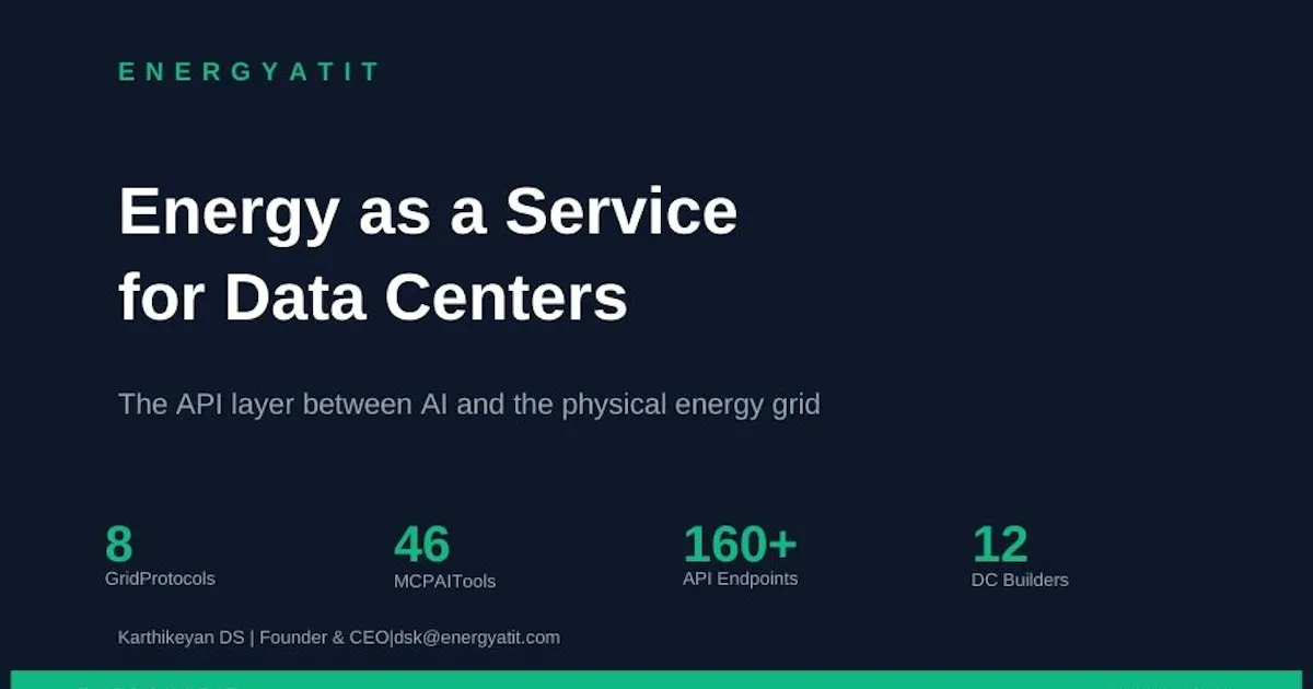 EnergyAtIt