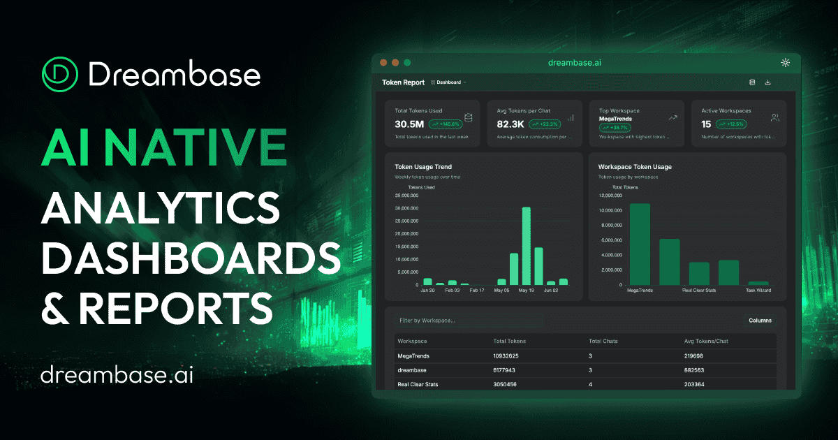 Dreambase.ai