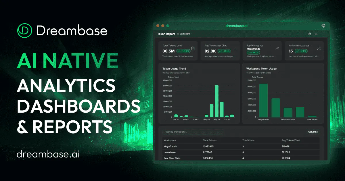 Dreambase.ai