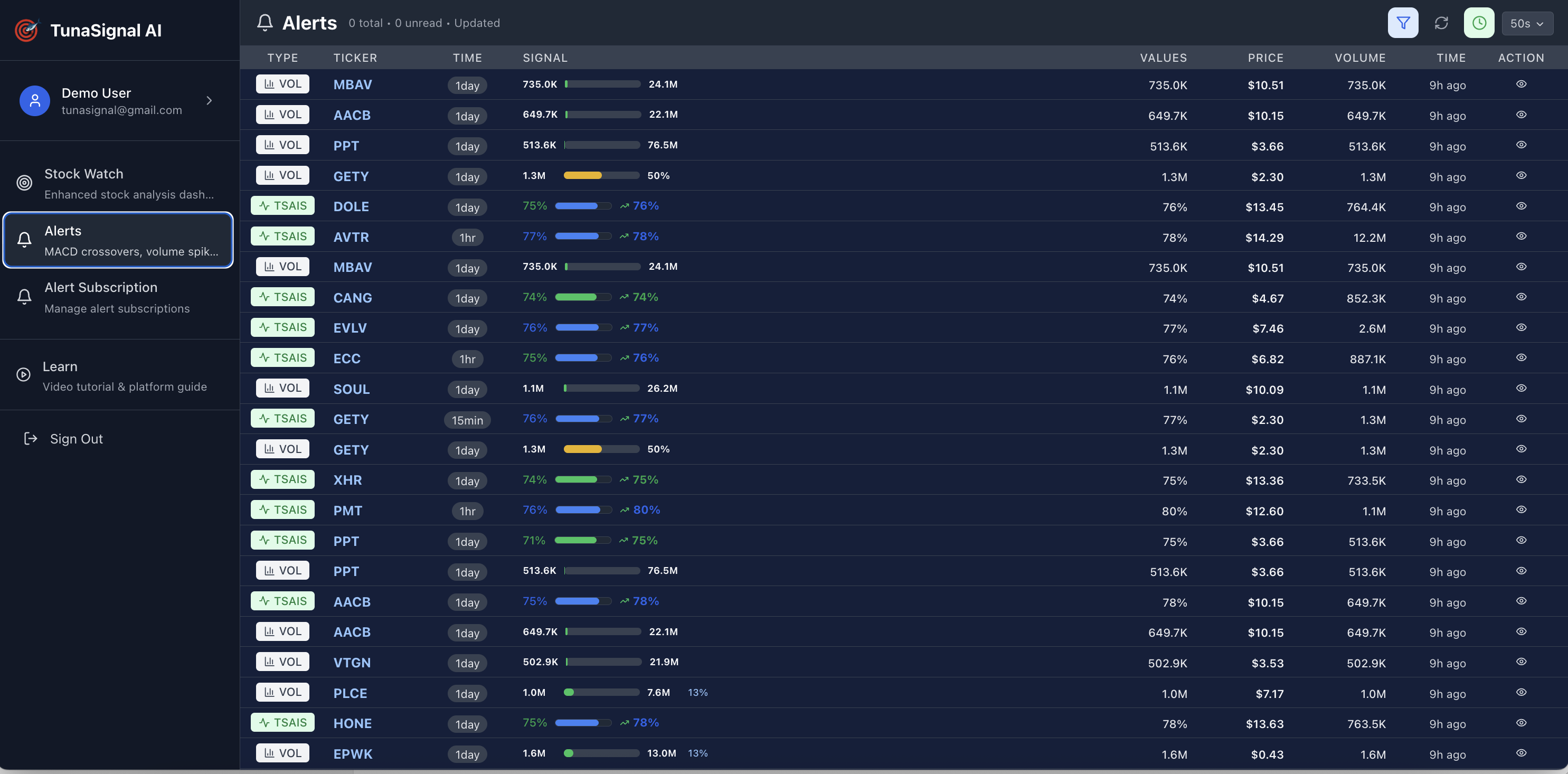 TunaSignal AI screenshot 1