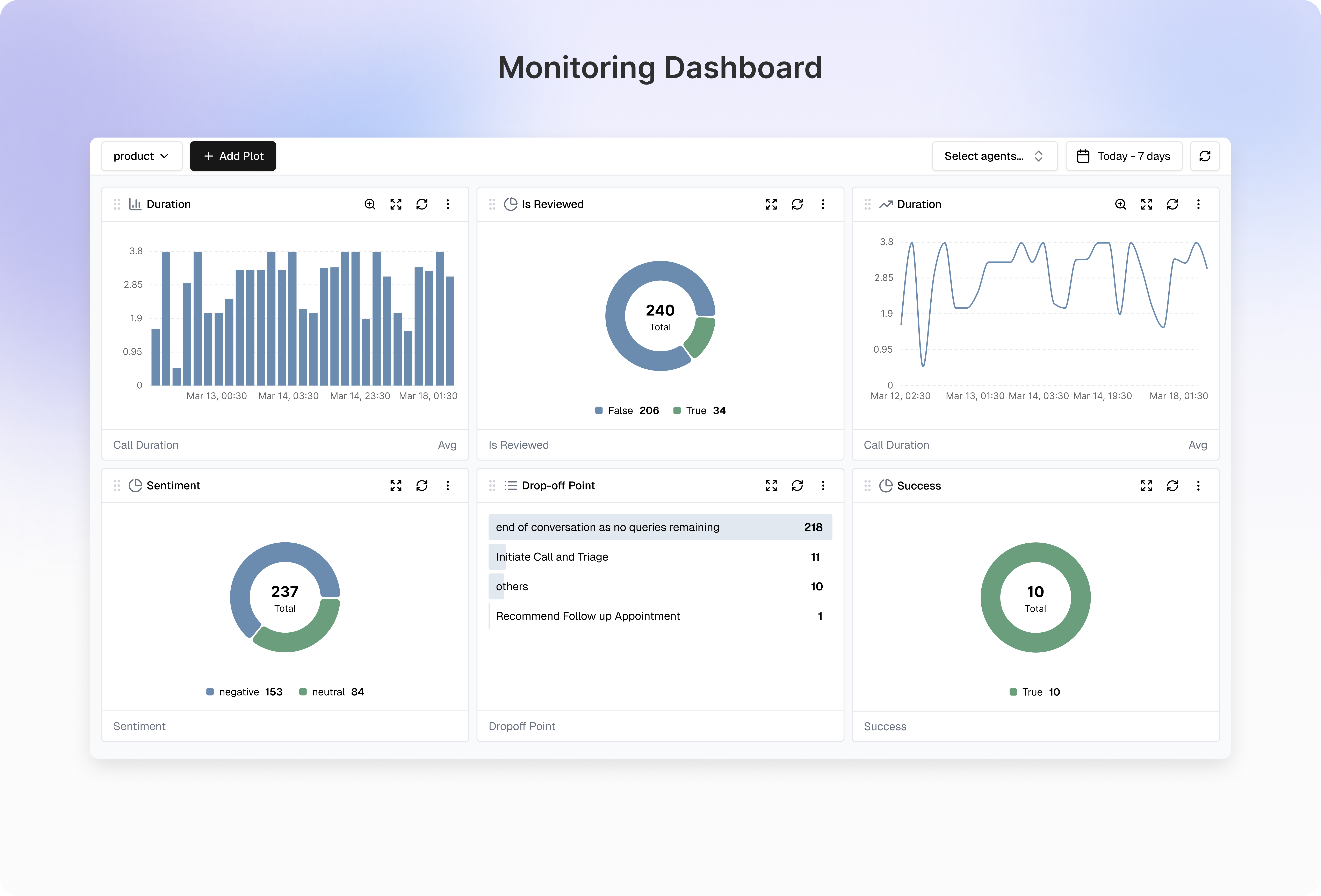 Cekura gallery image